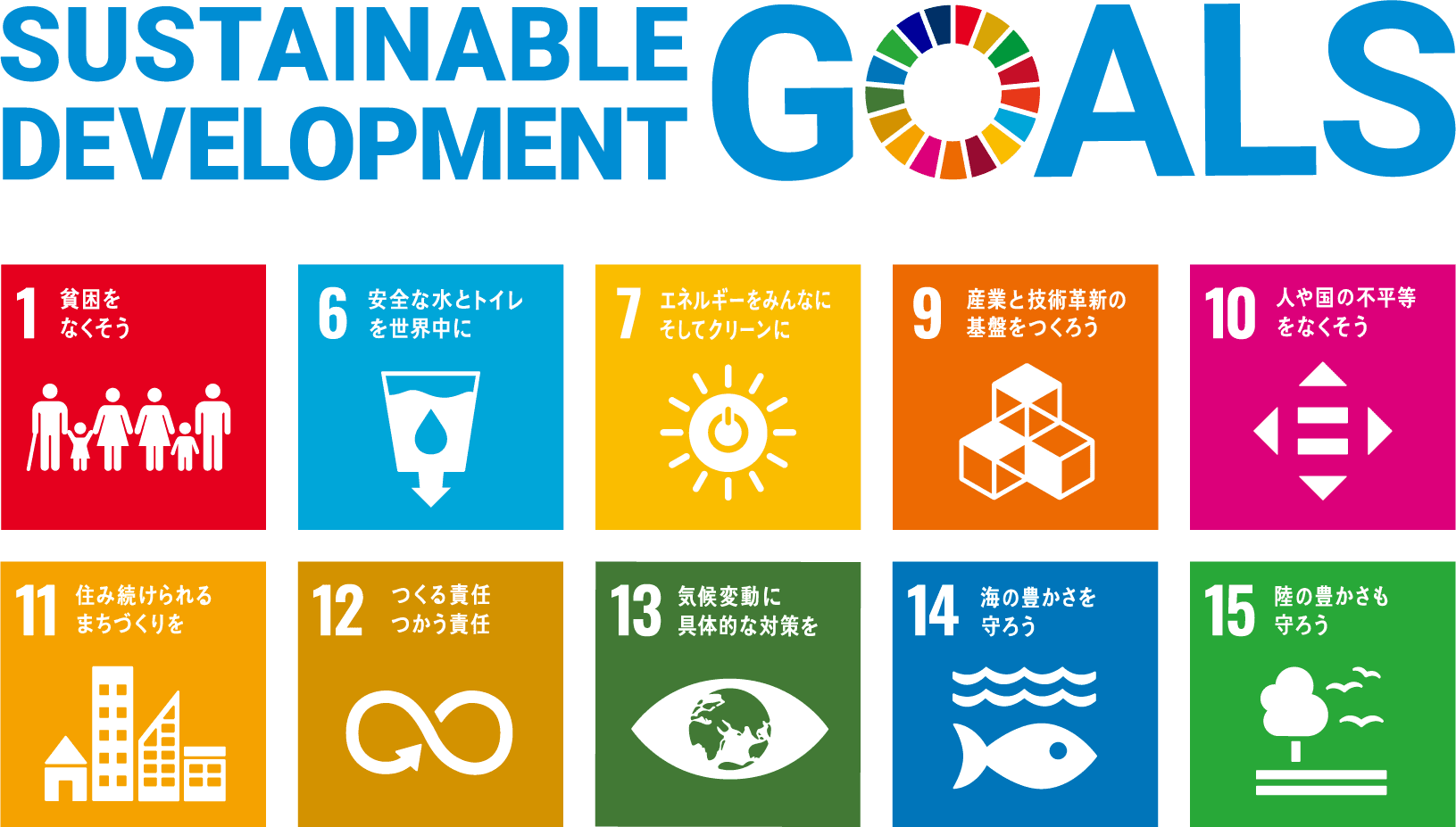 SUSTAINABLE DEVELOPMENT GOALS